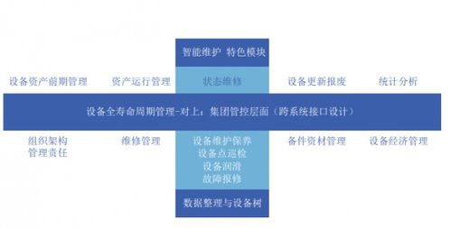 華謀咨詢股份與學府咨詢集團攜手 共筑咨詢、信息化、一體化服務新篇章